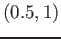 $ (0.5, 1)$